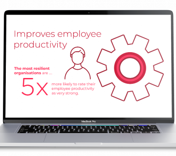 Mock up of the MHR workforce resilience infographic