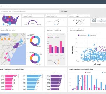 Power BI Screenshot