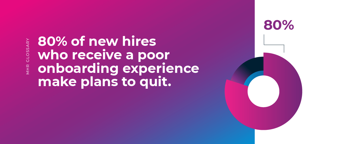 80% of new hires who receive a poor onboarding experience make plans to quit.