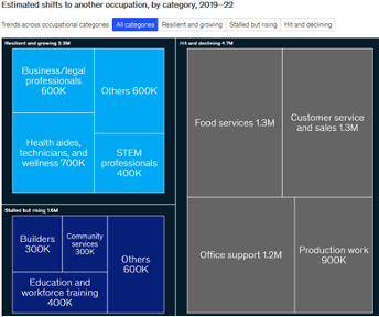 MHR labs graph.