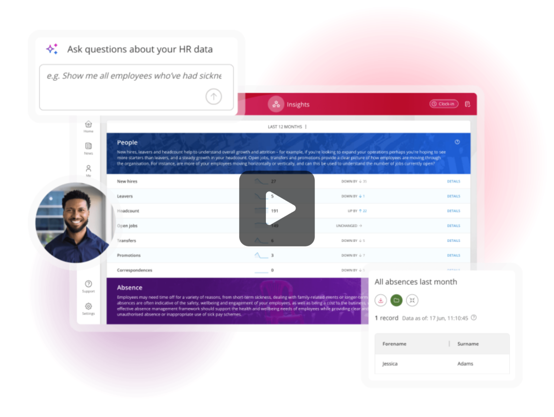 reporting and analytics