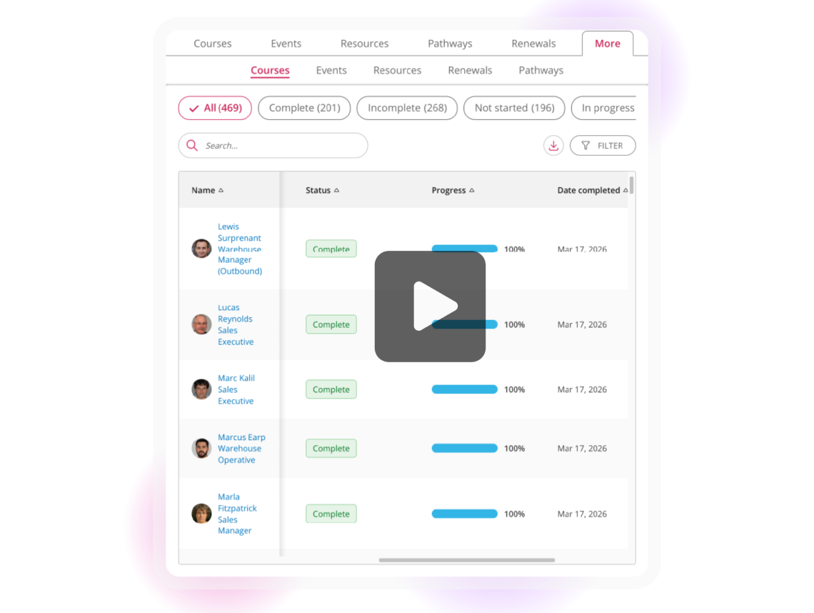 learning management system