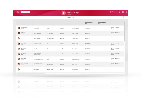 People First platform on desktop showing the organization overview, including employee names, occupation, department, length of service and more.