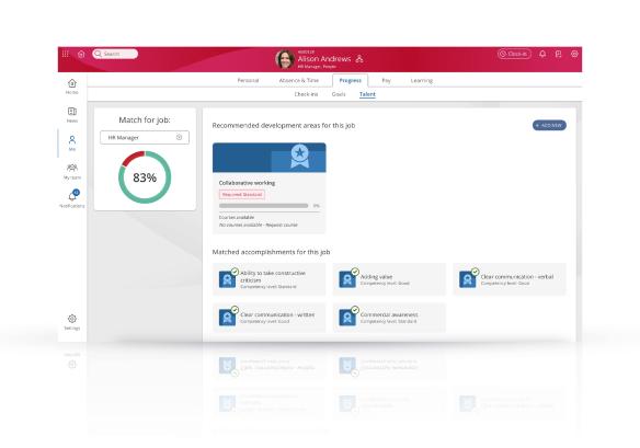 People First platform showing employee data in a single system.