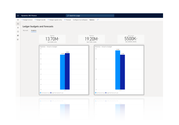 Microsoft finance software showing graphs and analytics.
