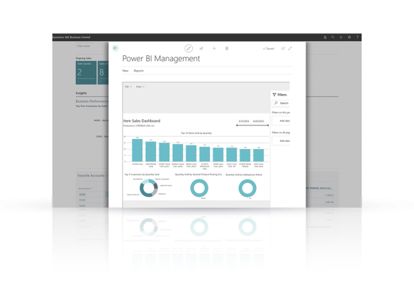 Microsoft power bi management dashboard.