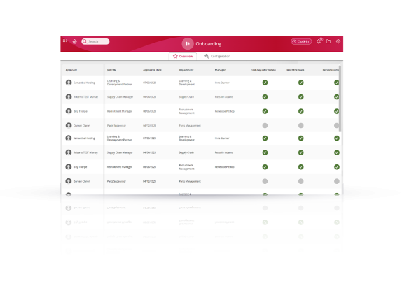 People First recruitment and onboarding software showing the onboarding software portal with new starter information including appointed date, first dat information, meet the team stages, and more.