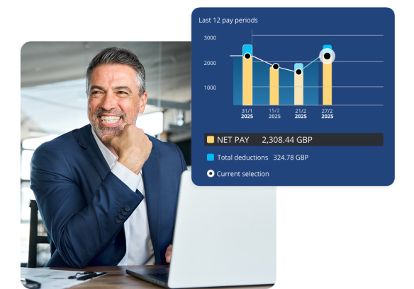 a man wearing a suit smiling, working on a laptop. with a display of last 12 pay periods, net play, total deductions and current selection.