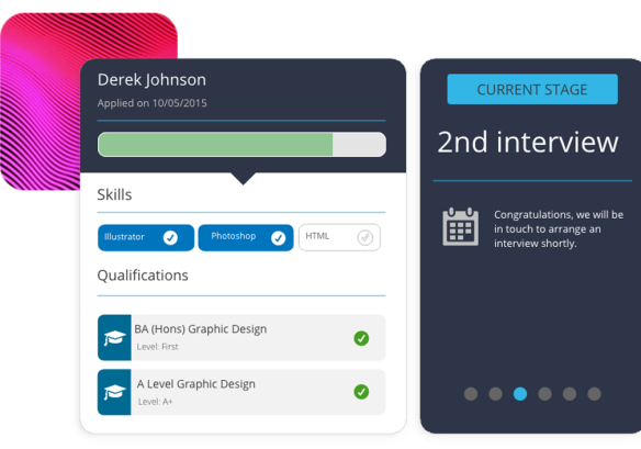 People first recruitment software, displaying a candidate overview; current stage of interview, skills and qualifications.