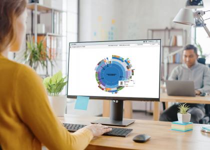 HR Analytics demo