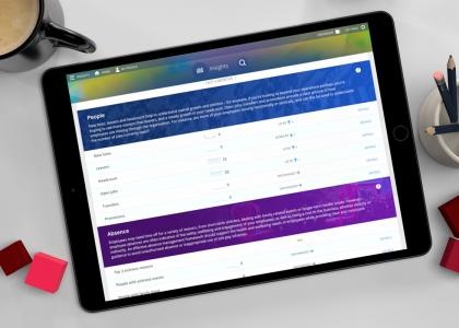 Workforce Management