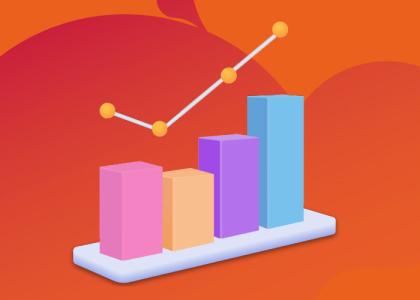 3d line graph representing data