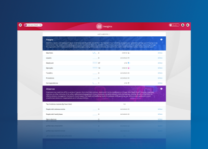 People first employee insights displaying.