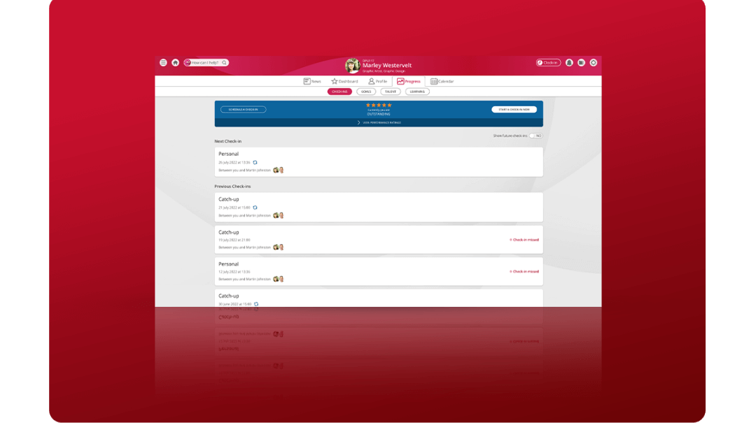 People First progress, check-ins overview. showing employee checkin history and performance.
