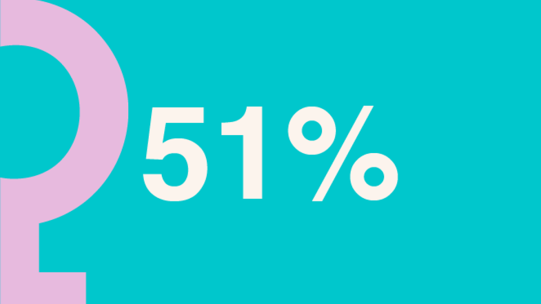 51%