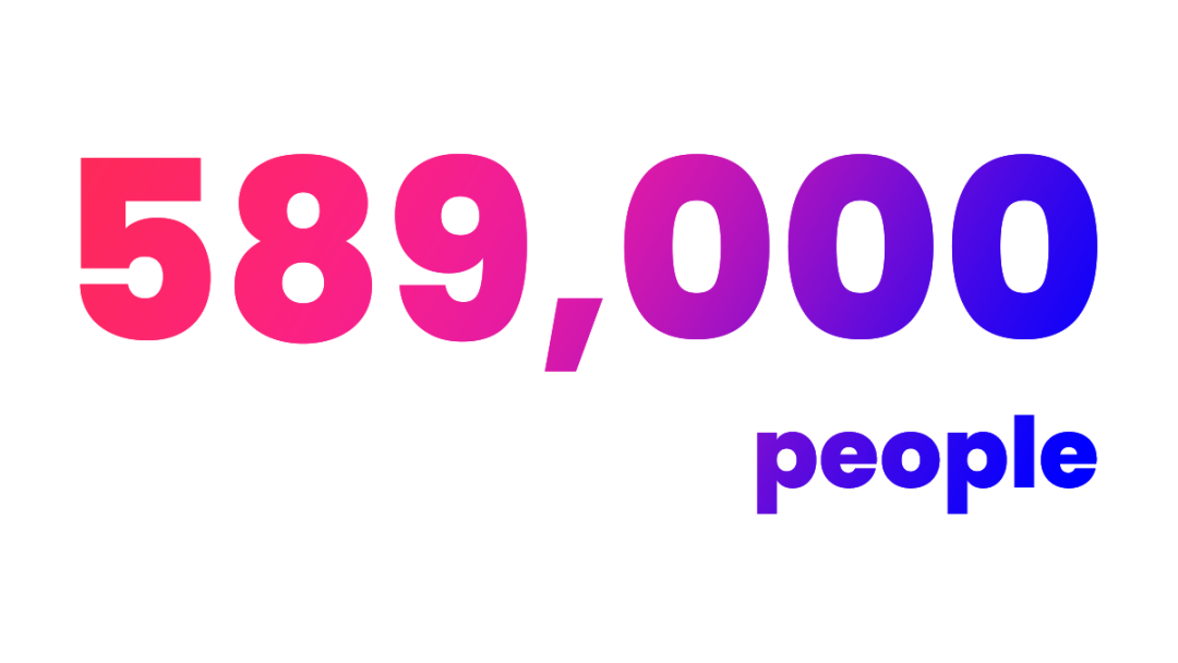 589,000 people wording on white background