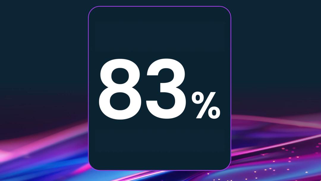 visual representation of 83%