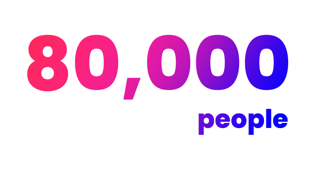 80,000 people