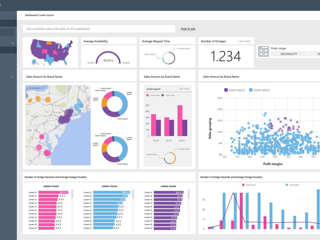 Power BI Screenshot
