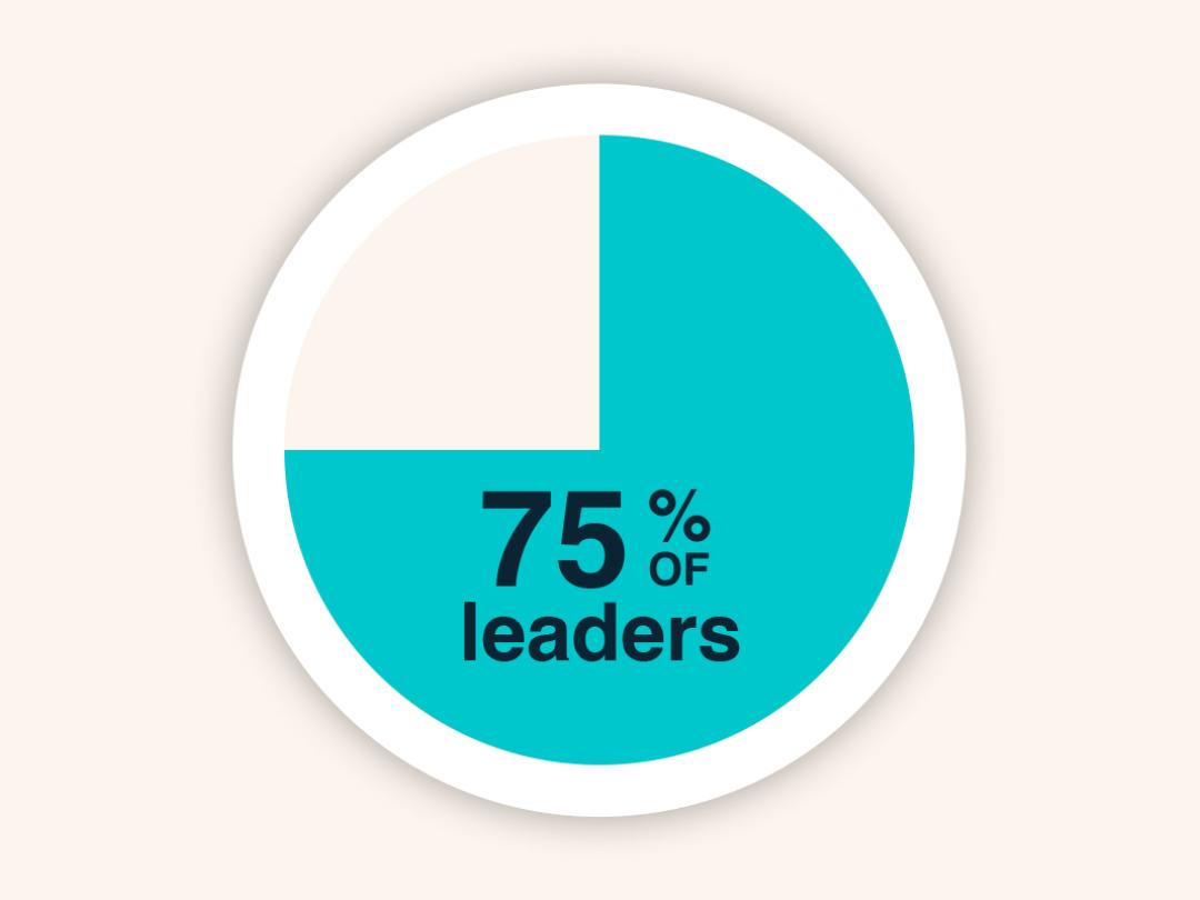 75% stat in a green circle
