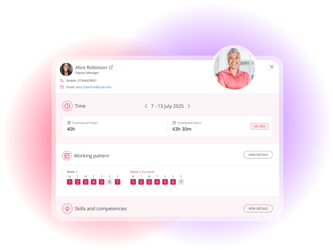 workforce management software