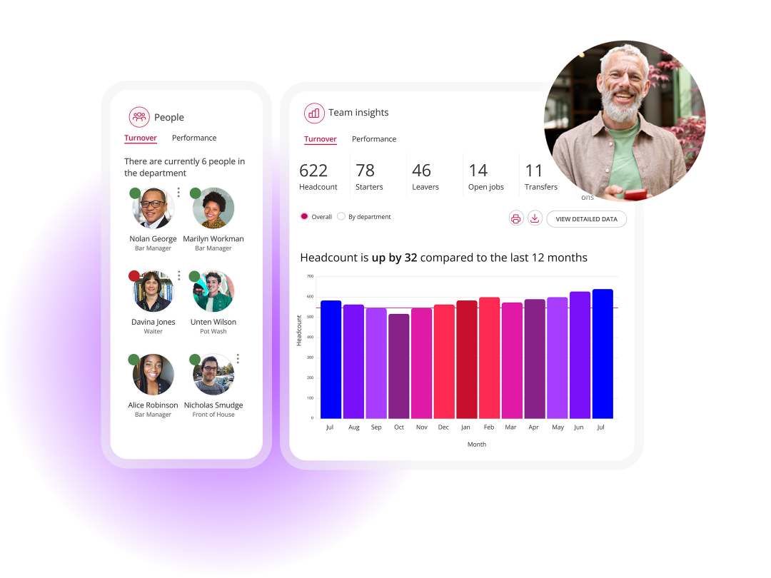 Screenshot demonstrating People and Team insights in People First