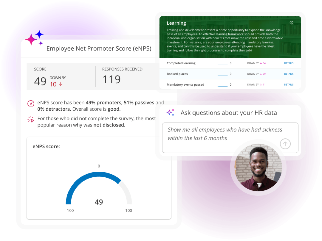 Employee experience software dashboard showing employee Net Promoter Score (eNPS), learning metrics and AI-powered HR data insights