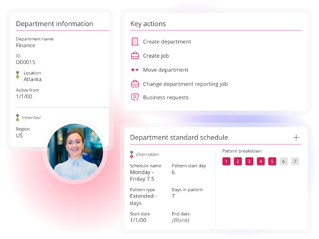Workforce management dashboard displaying department information, scheduling details and administrative actions