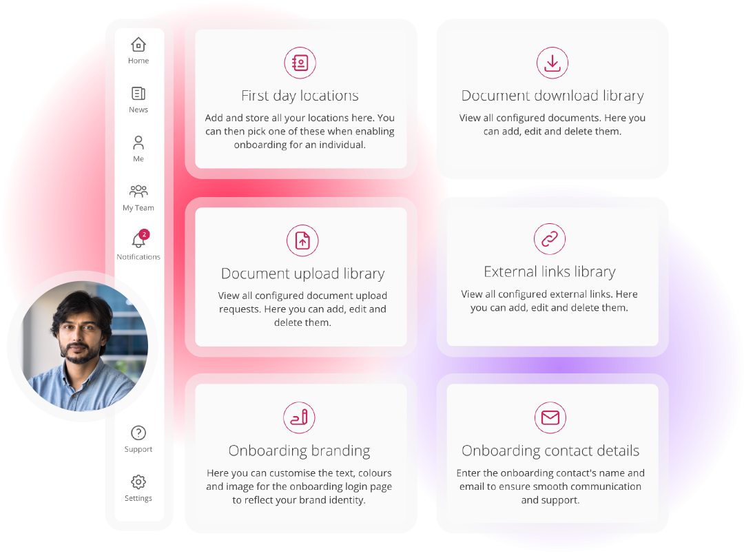 Screenshot to demonstrate onboarding features within People First