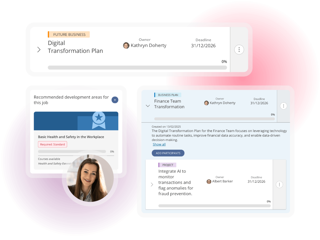 Business planning dashboard with strategic initiatives, projects, learning and progress tracking