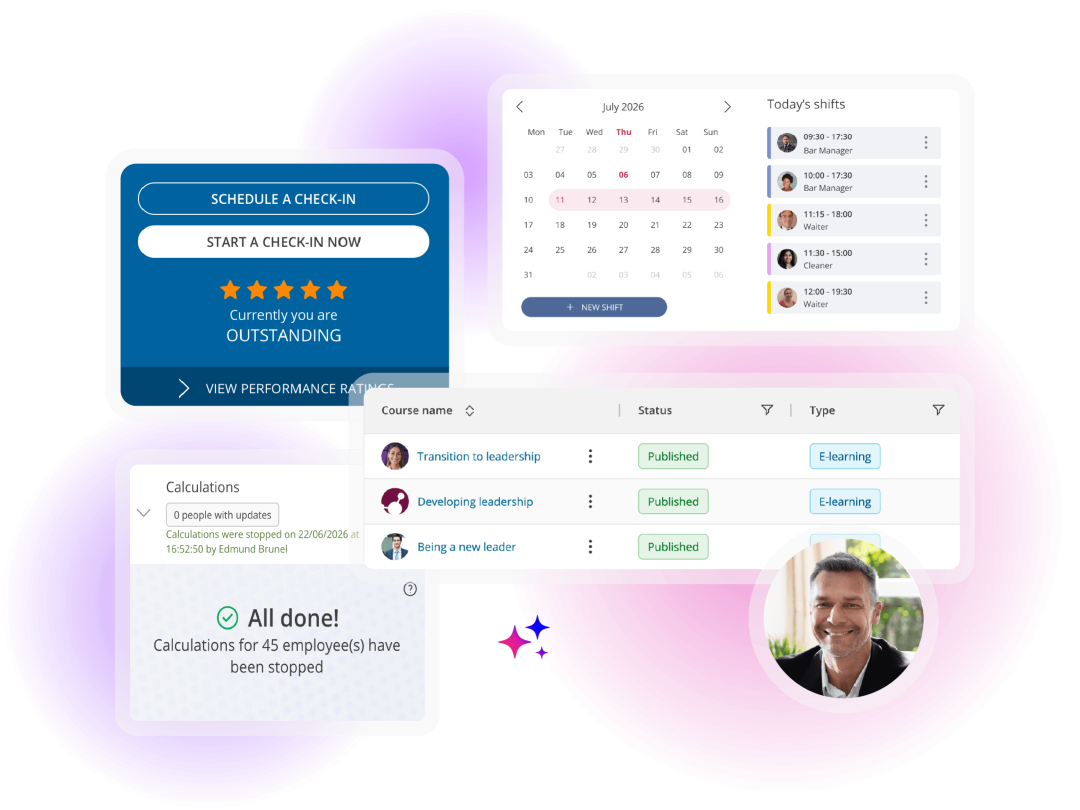 HR platform showing performance reviews, scheduling, learning and workforce management