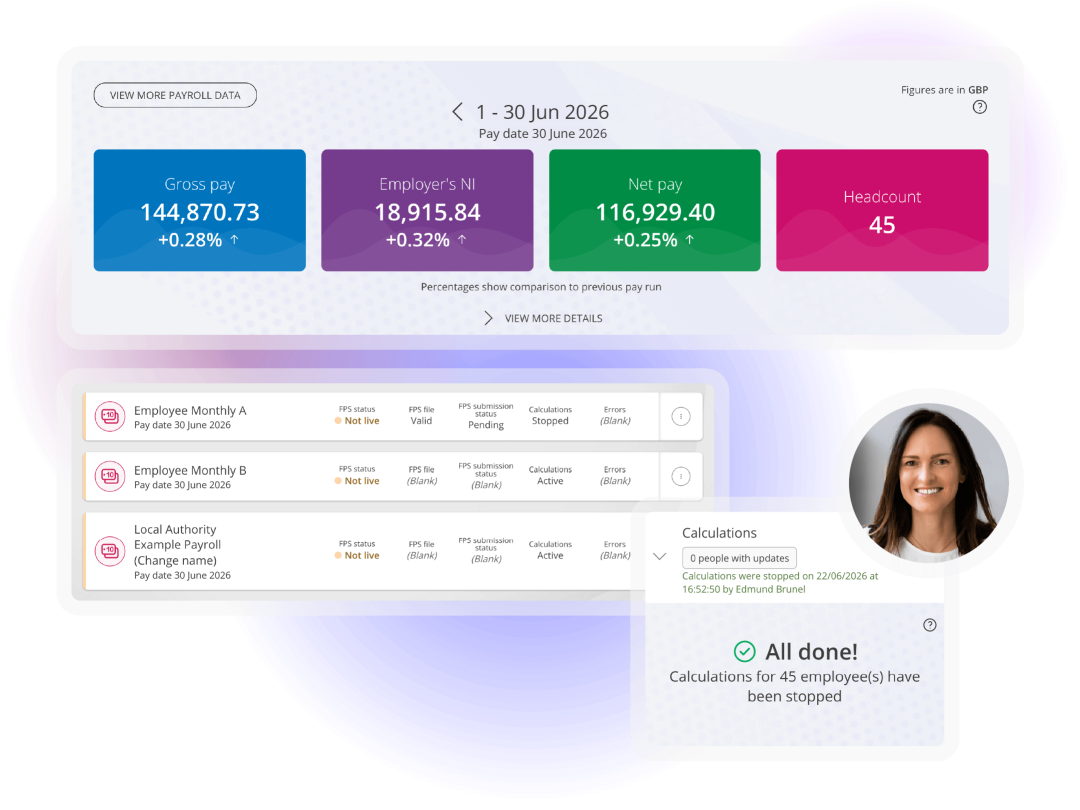 Real-time payroll dashboard displaying payroll totals, employee payments, payroll processing status and calculation management tools