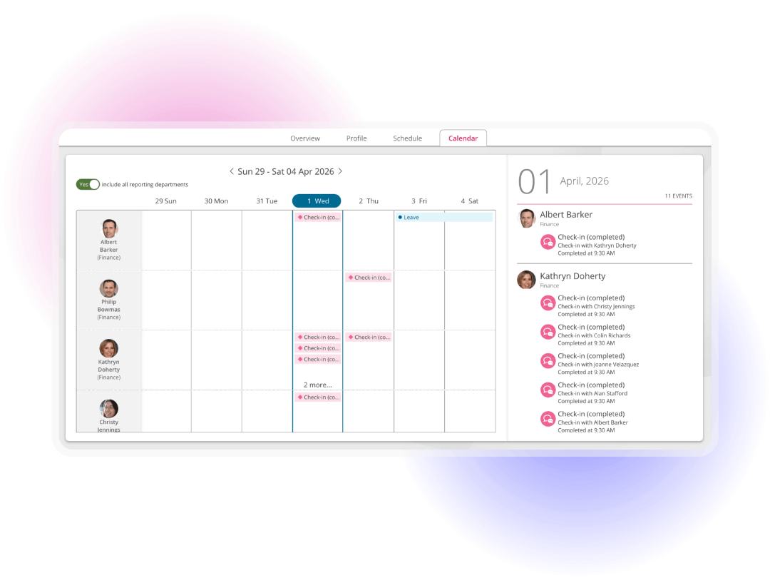 Screenshot to demonstrate workforce management capabilities within People First platform