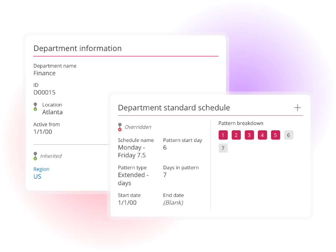 Screenshot to demonstrate workforce management capabilities within People First platform