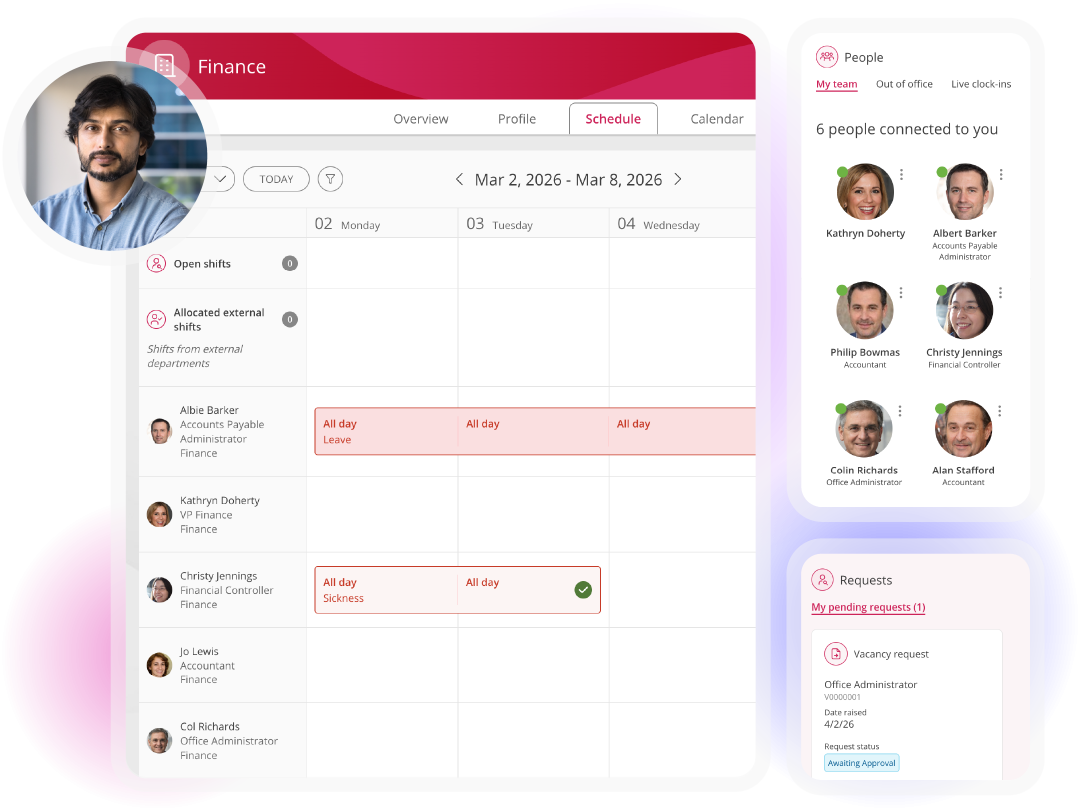 Screenshot to demonstrate workforce management capabilities within People First platform