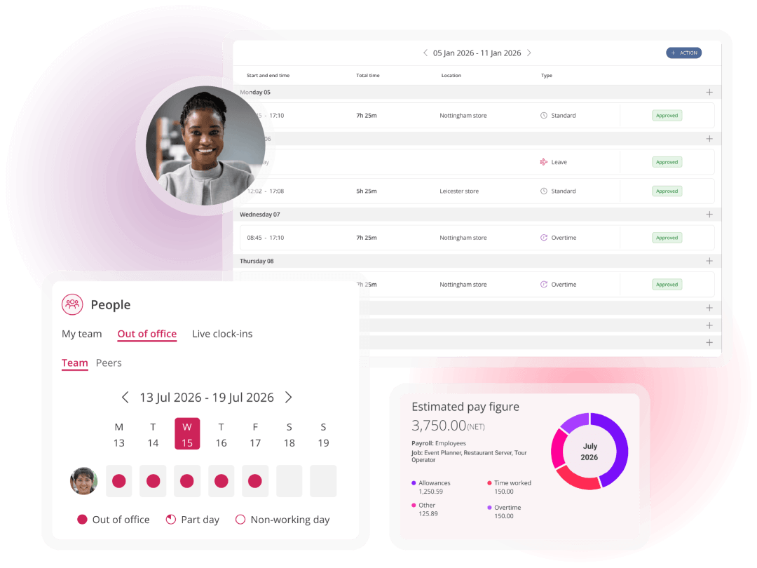 Holiday management dashboard with timesheets, leave calendar and pay summary