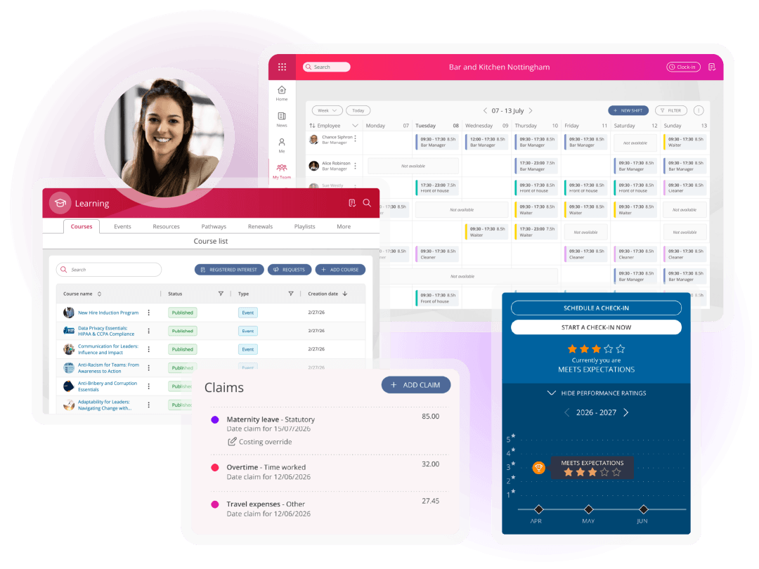 Workforce management dashboard with scheduling, learning, claims and performance