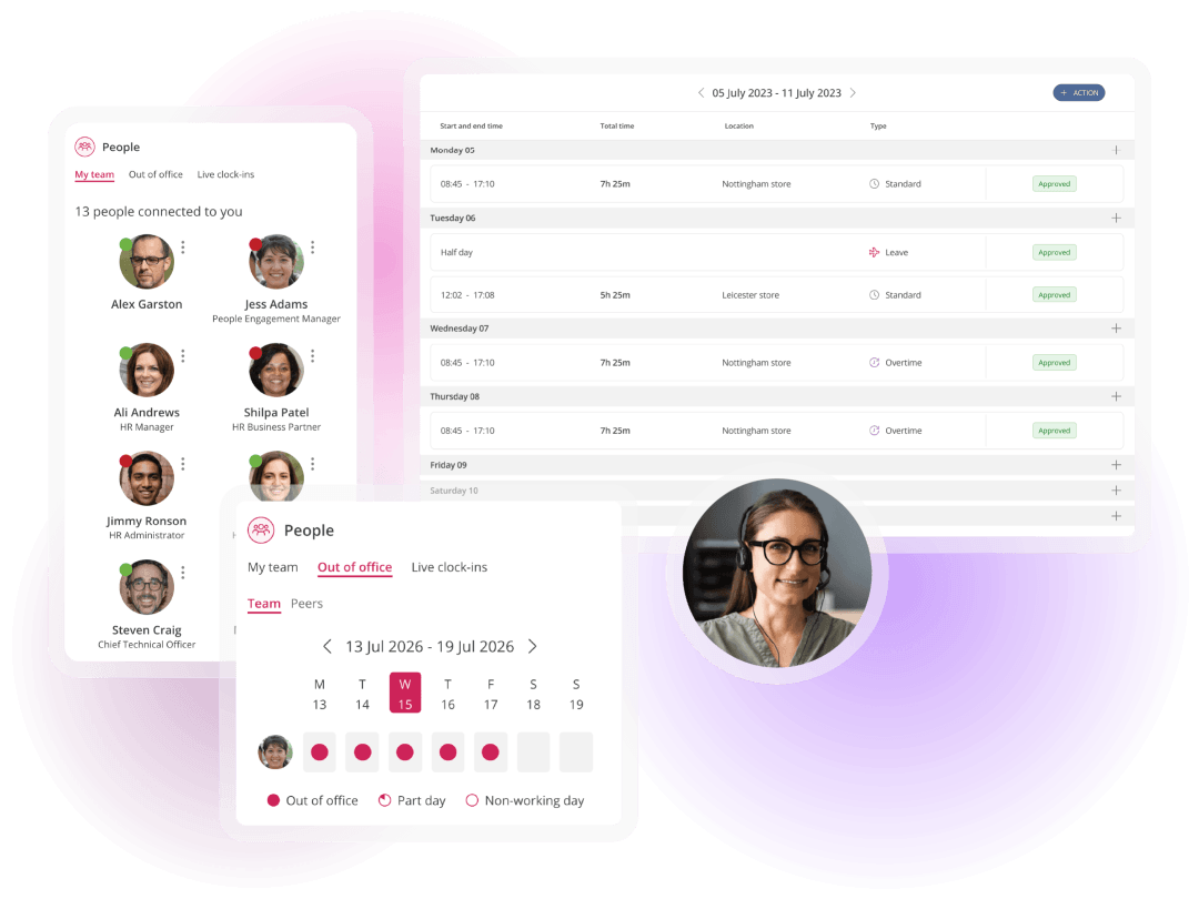 Rota management dashboard with timesheets and team availability