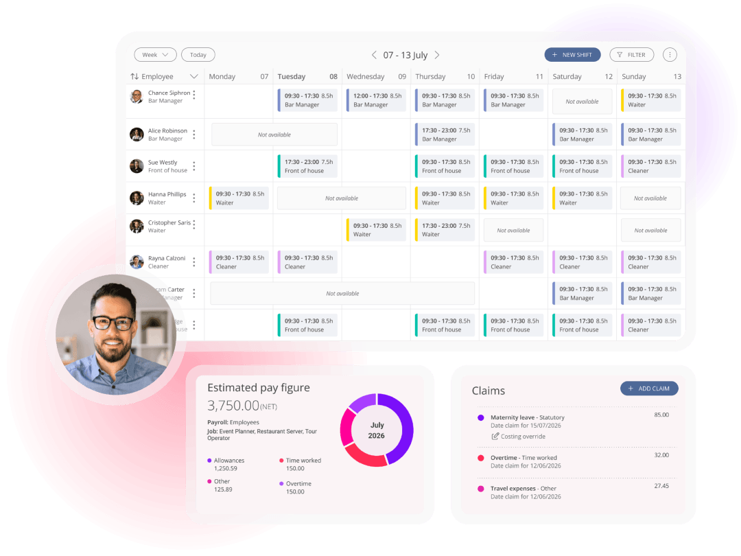 Employee scheduling dashboard with payroll and claims overview