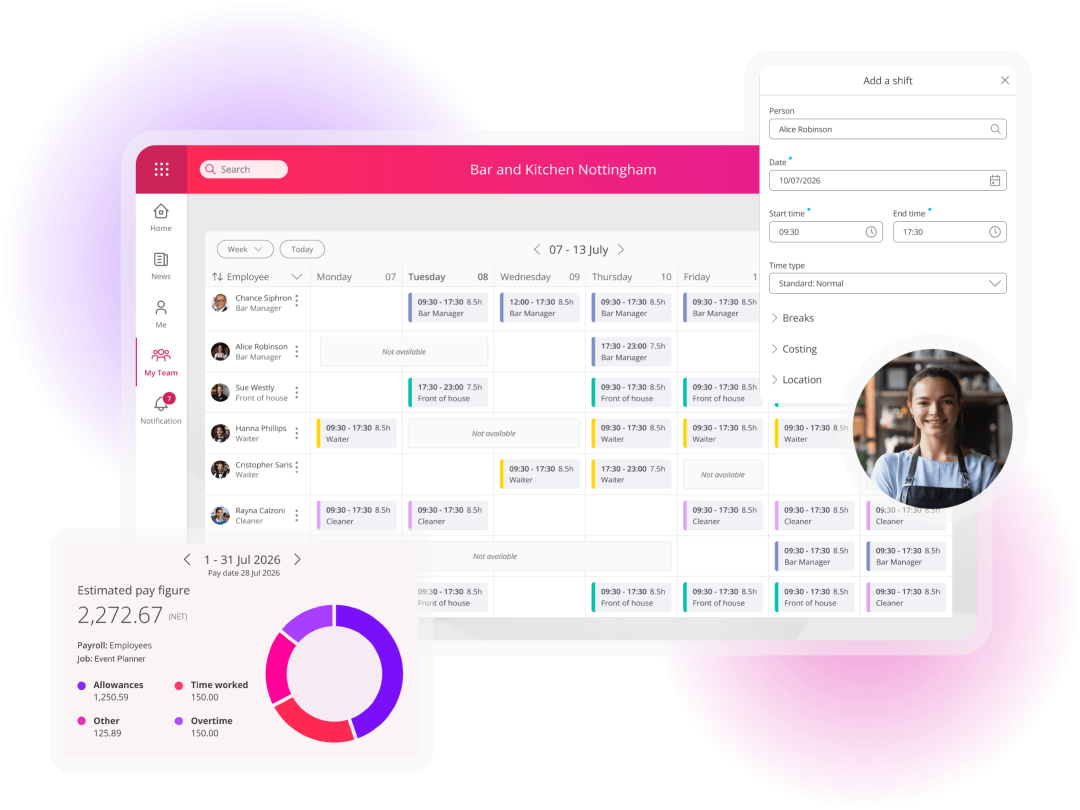 Workforce scheduling dashboard showing employee shifts, an add-shift form and an estimated pay breakdown