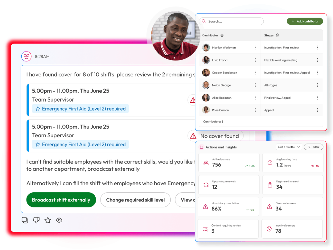 People First's AI assisting with shift cover, a display of case contributors and a learning actions and insights dashboard