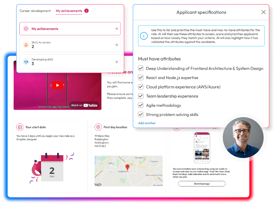 Screens to demonstrate people first platform