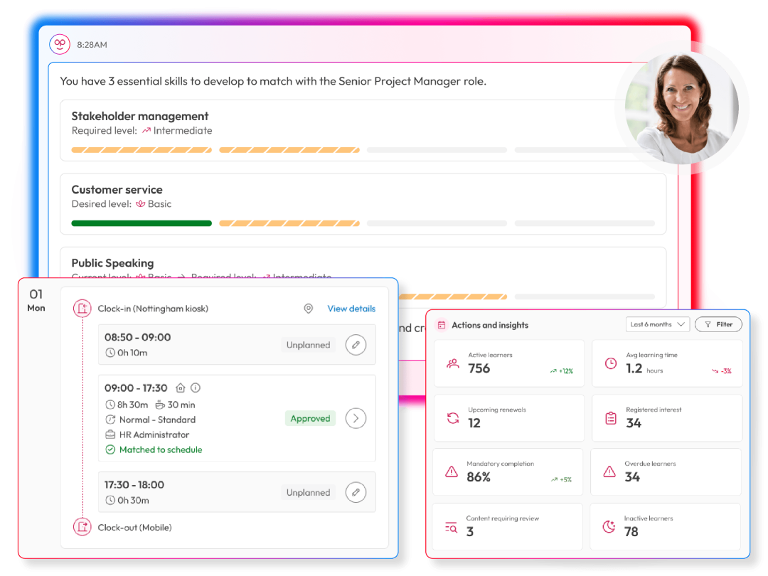 People First connecting employee skills and career development with time and attendance and organisational learning insights