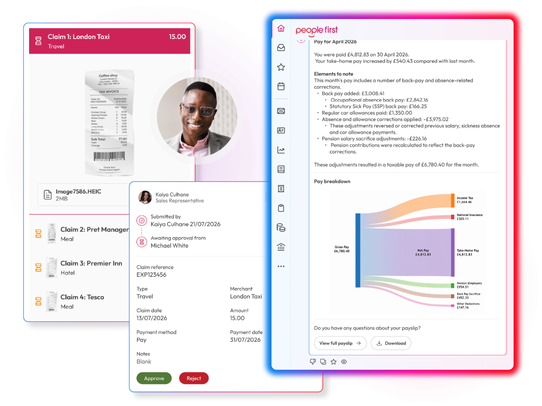 Screens to demonstrate Payroll capabilities within People First platform