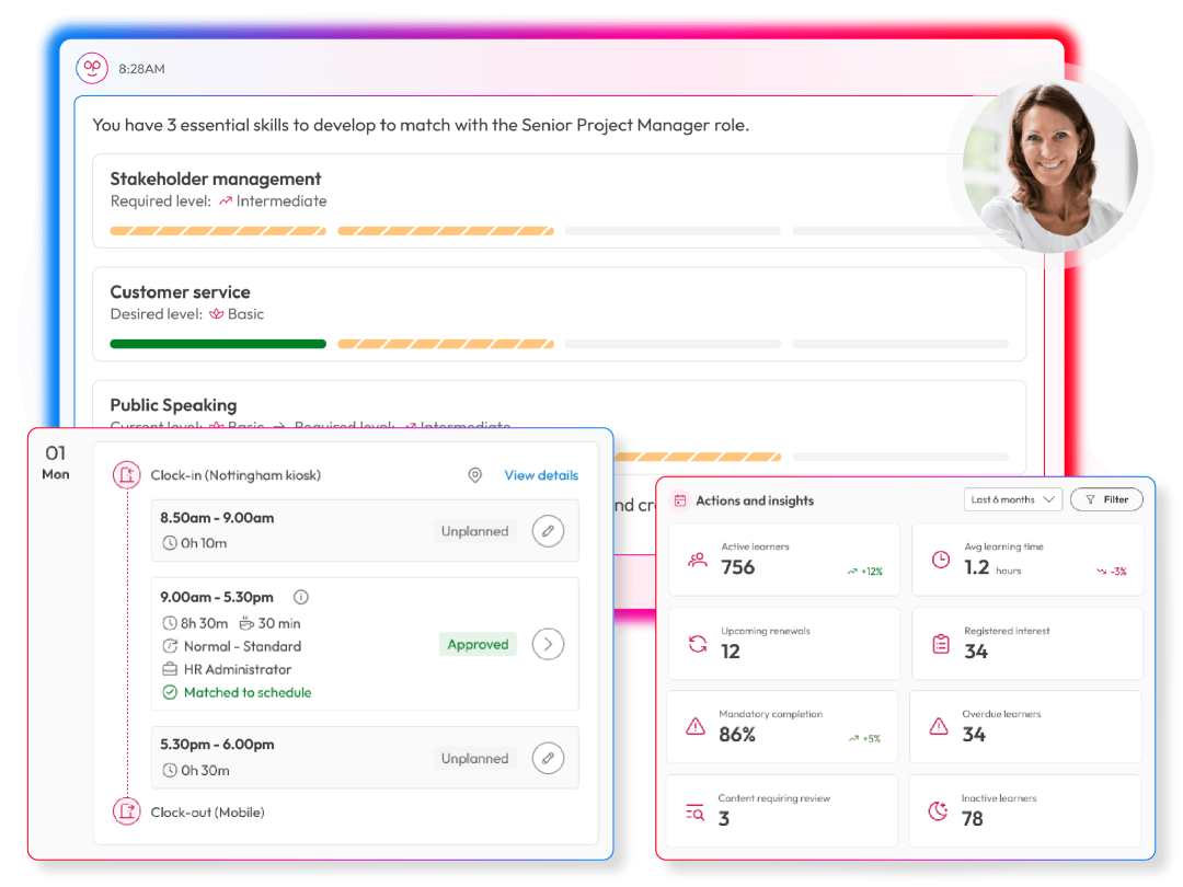 People First dashboards showcasing skills progress, clock-ins and clock-outs and learning actions and insights