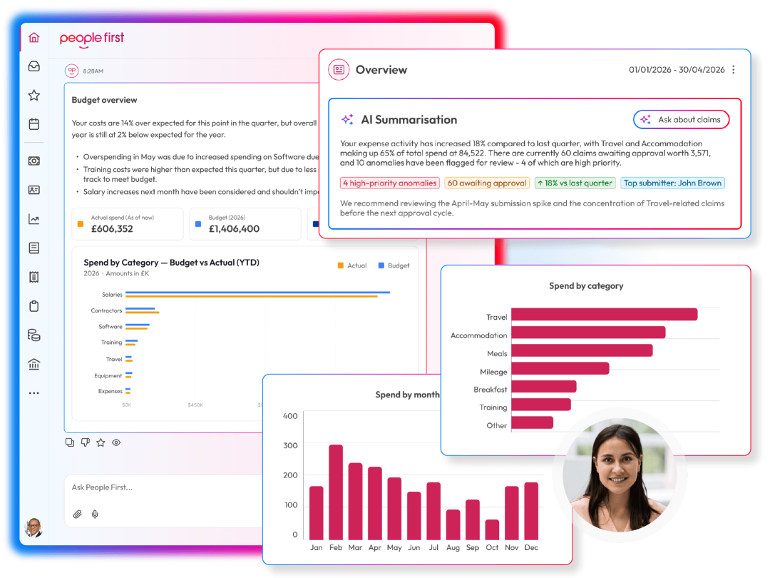 Screens to demonstrate finance capabilities within People First platform