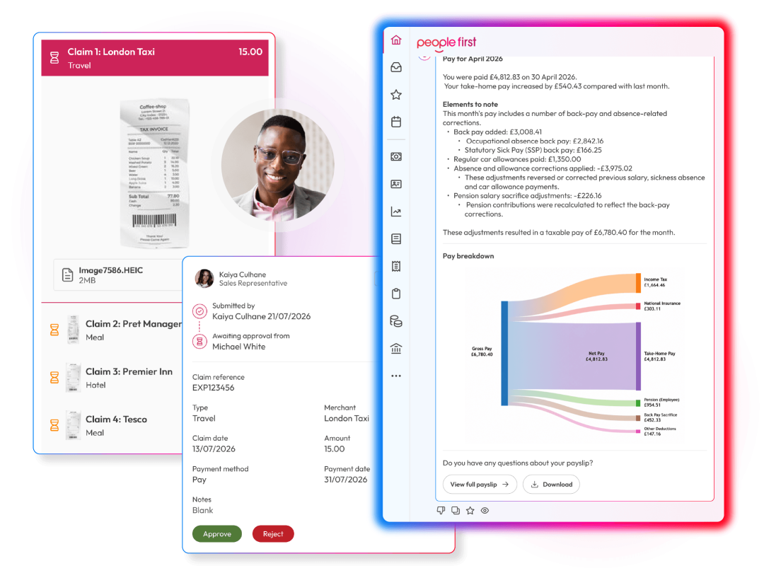 Screens to demonstrate Payroll capabilities within People First platform