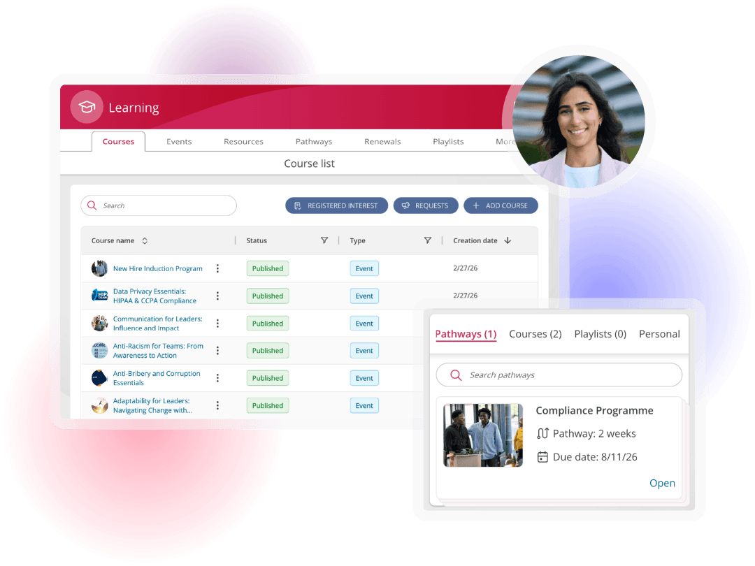 Learning management screens showing an administrator course list and an employee compliance learning pathway