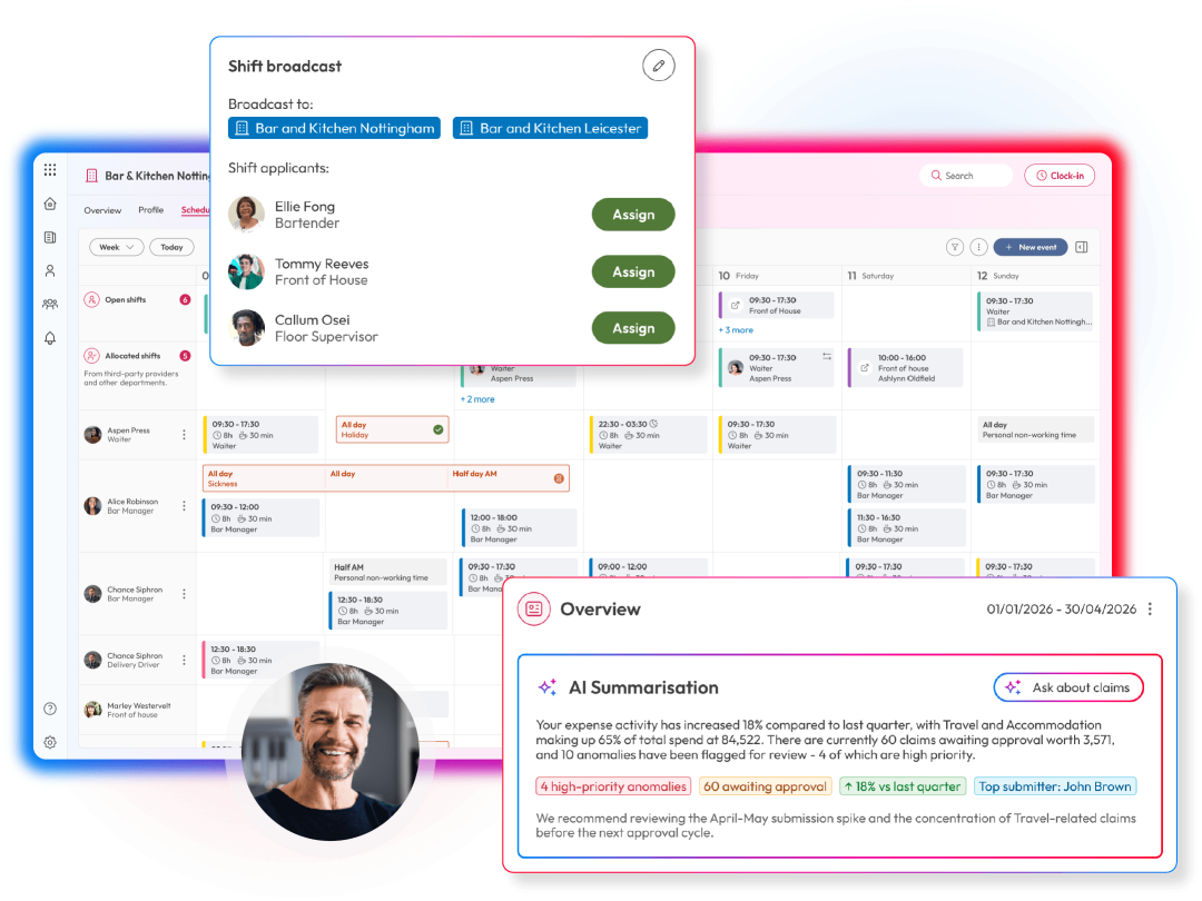 Workforce management dashboard combining employee scheduling and shift cover with AI-generated insights into expense and claims activity