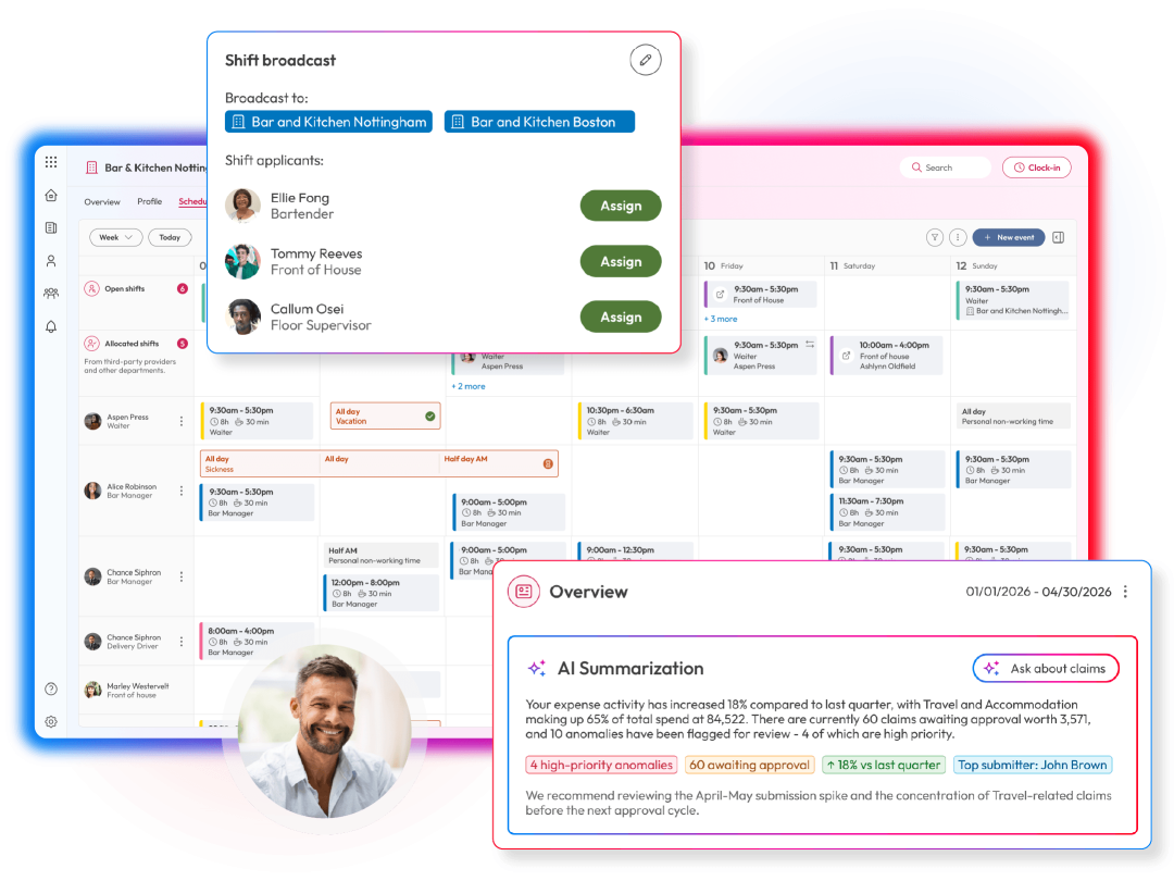 Screens demonstrating workforce management capabilities in People First platform
